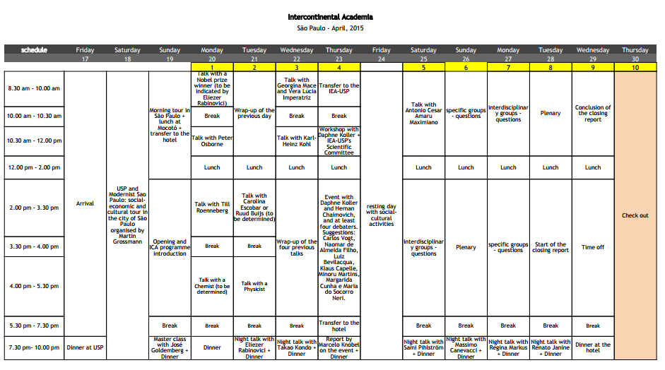 São Paulo Programme